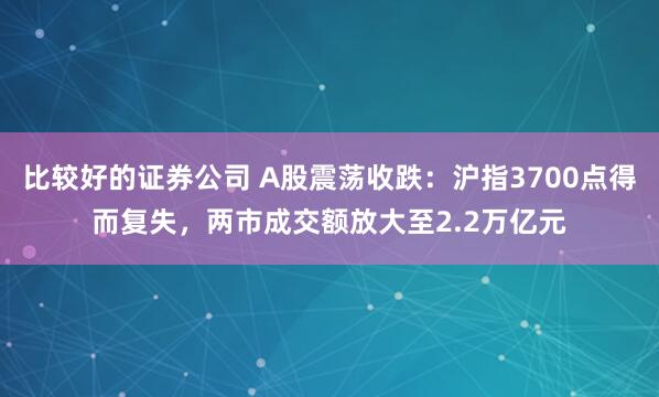 比较好的证券公司 A股震荡收跌：沪指3700点得而复失，两市成交额放大至2.2万亿元